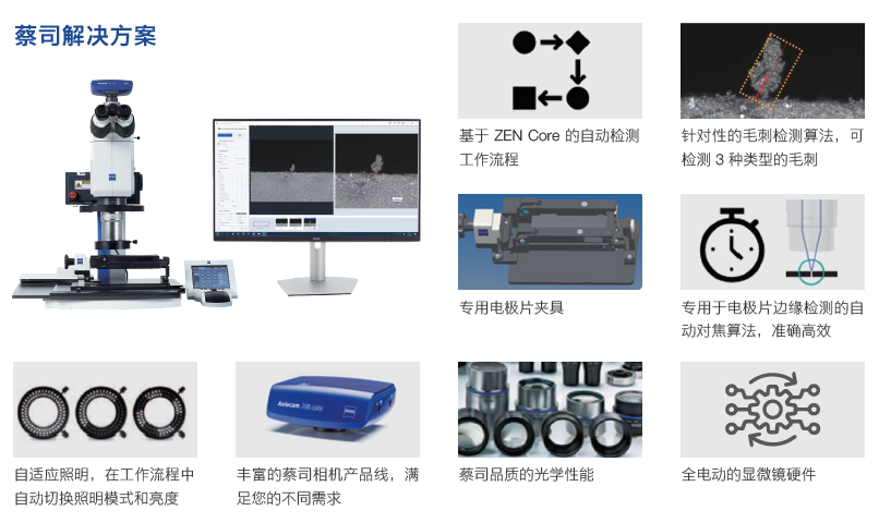 西安西安蔡司显微镜