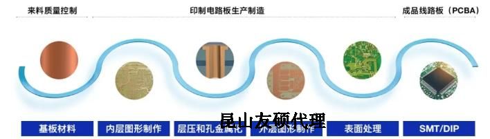 西安蔡司西安扫描电镜