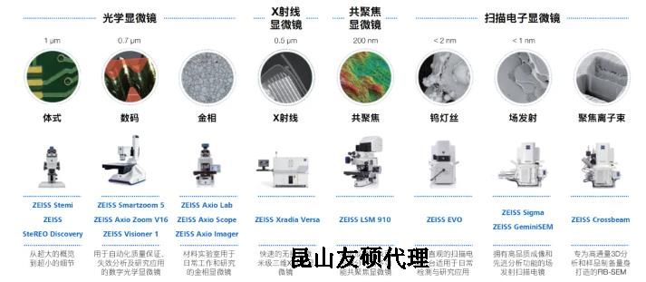 西安蔡司西安扫描电镜
